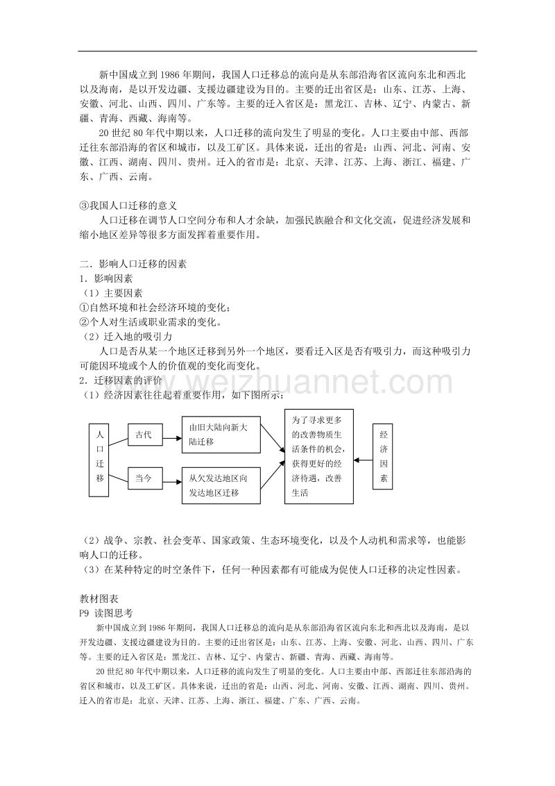 贵州省兴义市天赋中学地理必修二教案：1.2人口的空间变化.doc_第3页