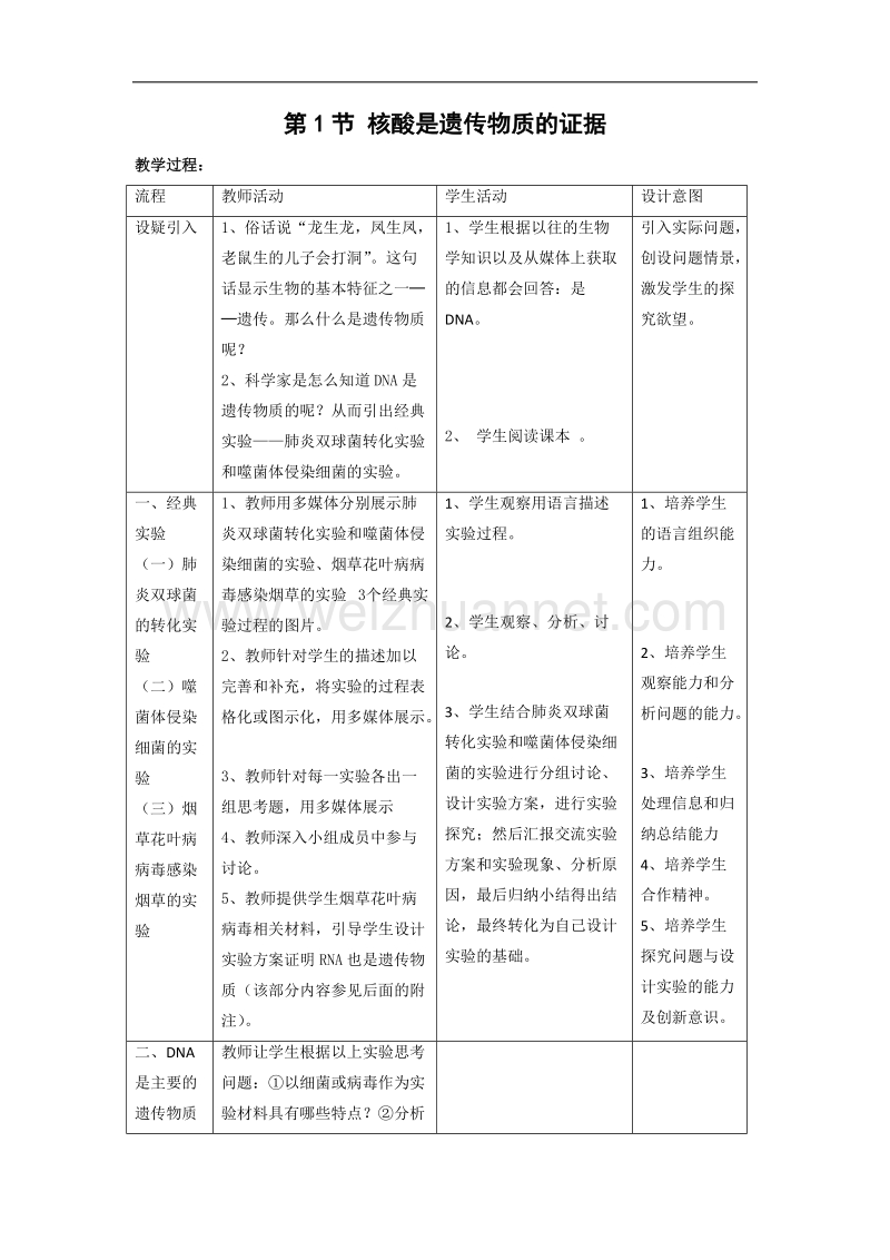 浙江省义乌三中高一生物教案 核酸是遗传物质的证据（浙科版必修二）.doc_第1页