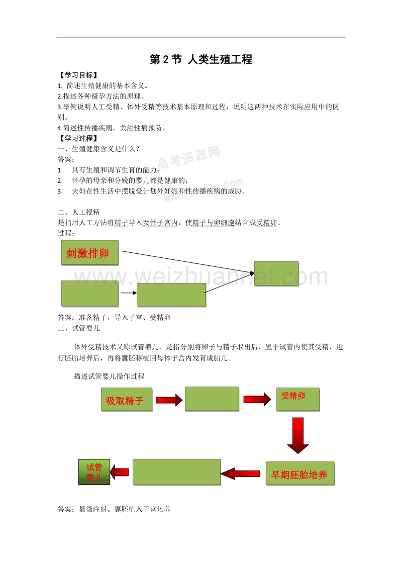 生物：3.2《人类生殖工程》学案（1）（中图版选修2）.doc_第1页