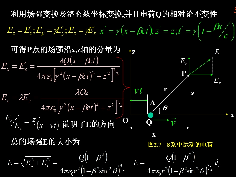 第2章--运动电荷的电场.ppt_第3页