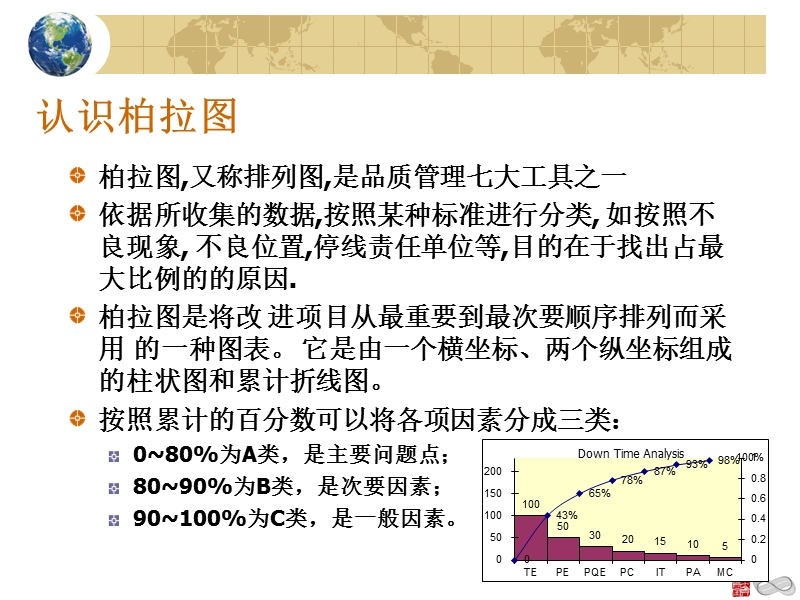 柏拉图的制作与模板.pptx_第2页