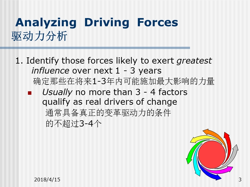 竞争分析第三讲：分析工具.ppt_第3页