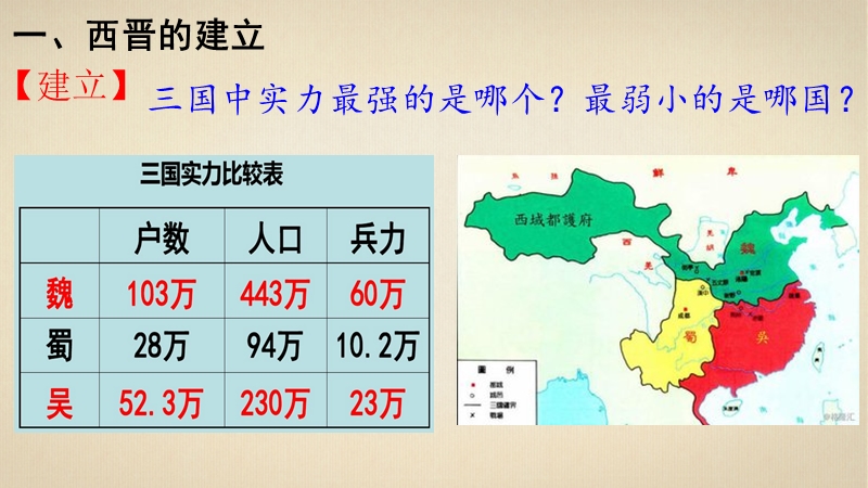 西晋的短暂统一和北方各族的内迁课件-(共18张ppt).ppt_第3页