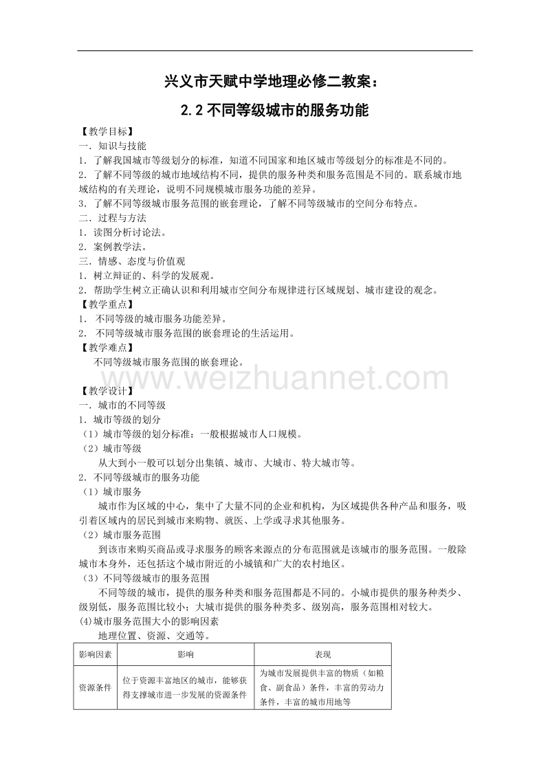 贵州省兴义市天赋中学地理必修二教案：2.2不同等级城市的服务功能.doc_第1页