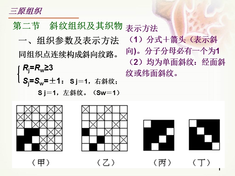 第二节-斜纹组织及其织物.ppt_第1页