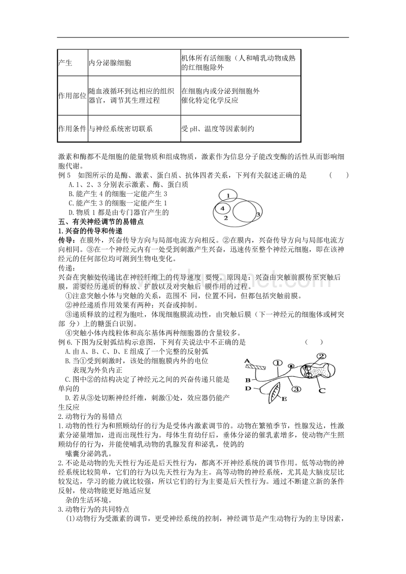 四川省2011年高考成都市四十九中生物二轮复习学案：高考答题的高频易错点系列七（生命活动的调节）word.doc_第3页