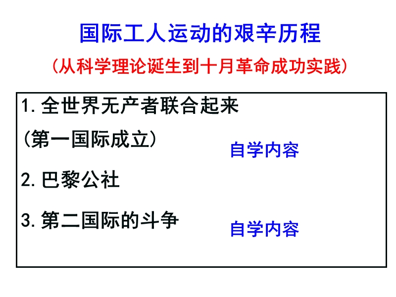 第二课---国际工人运动的艰辛历程.ppt_第2页