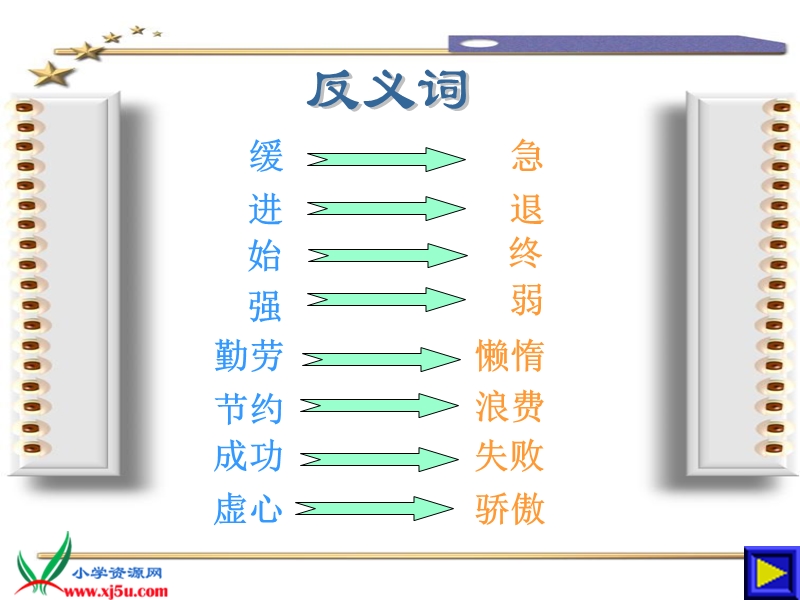 （人教版）二年级语文上册课件 识字学词学句（二）4.ppt_第2页