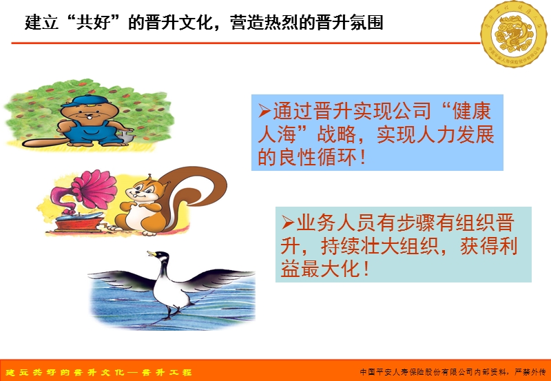 晋升工程推动要求.ppt_第3页