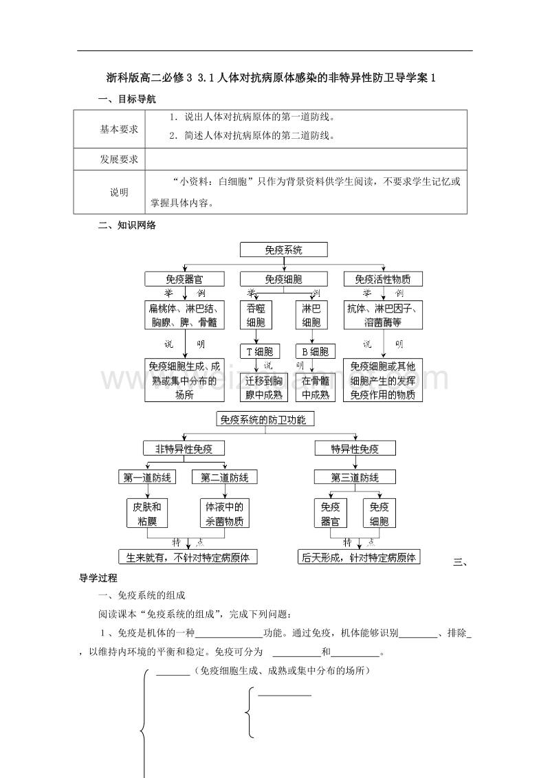 浙科版高二必修3 3.1人体对抗病原体感染的非特异性防卫导学案1.doc_第1页