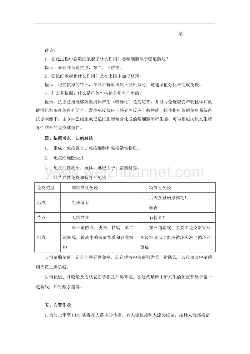 浙科版高二必修3 3.1人体对抗病原体感染的非特异性防卫导学案1.doc_第3页