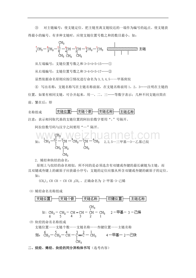 贵州省普安一中2011届高三化学一轮复习教案第31讲：烷烃烯烃炔烃.doc_第2页