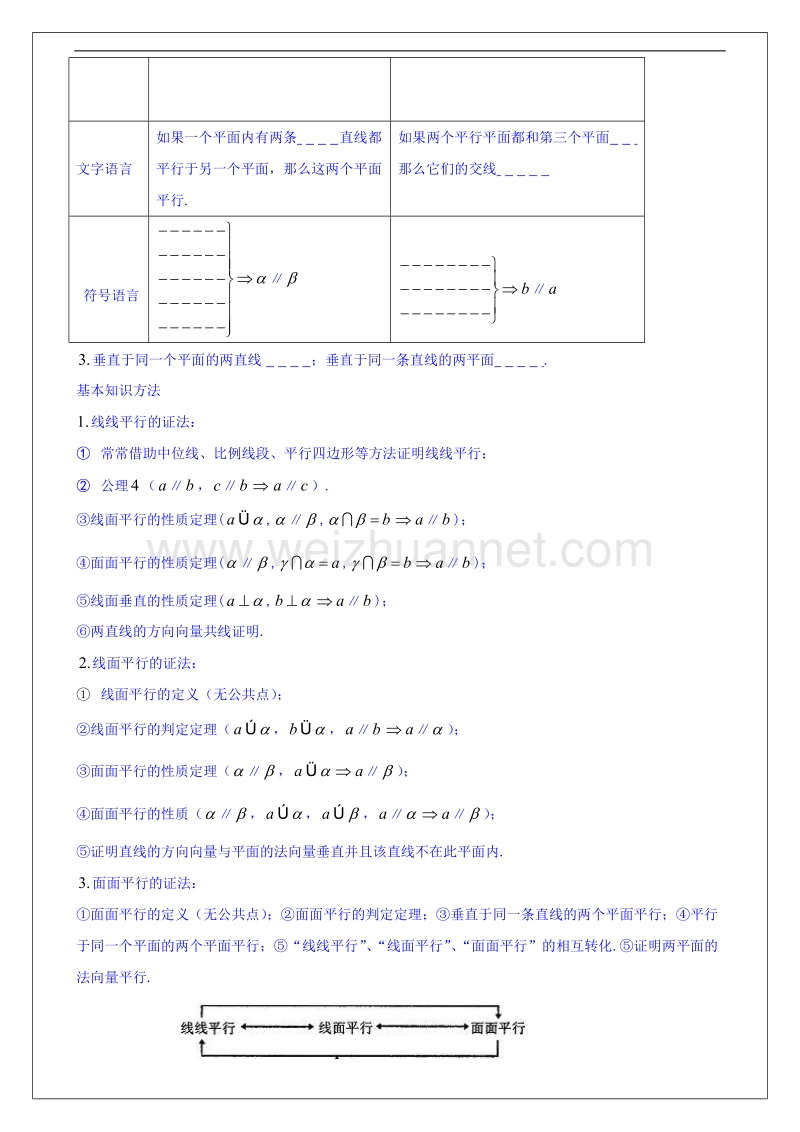 河南省确山县第二高级中学北师大版高中数学教案：必修二1.5平行关系的判断和性质.doc_第2页