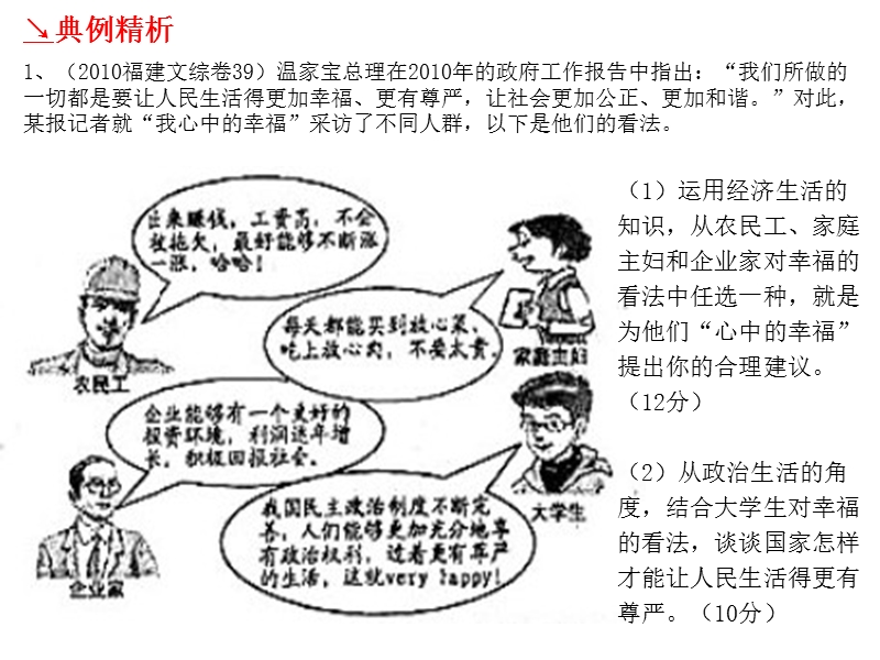 高中政 治-措施类-对策类-主观题.ppt_第2页