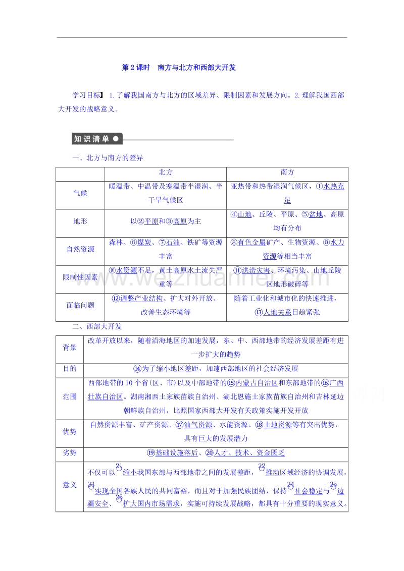 湖南省怀化铁路第一中学湘教版高二地理必修三导学案：1-3-2 区域发展差异.doc_第1页