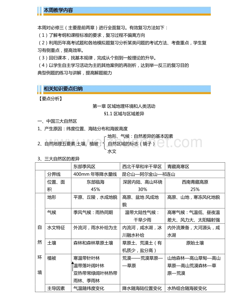 天津市第一中学2014-2015学年高二上学期中图版地理必修3导学资料17 必修3 总复习上.pdf_第2页