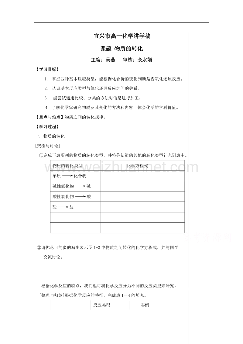 江苏省宜兴中学高一化学教研组苏教版必修一学案 1-2物质的转化.doc_第1页