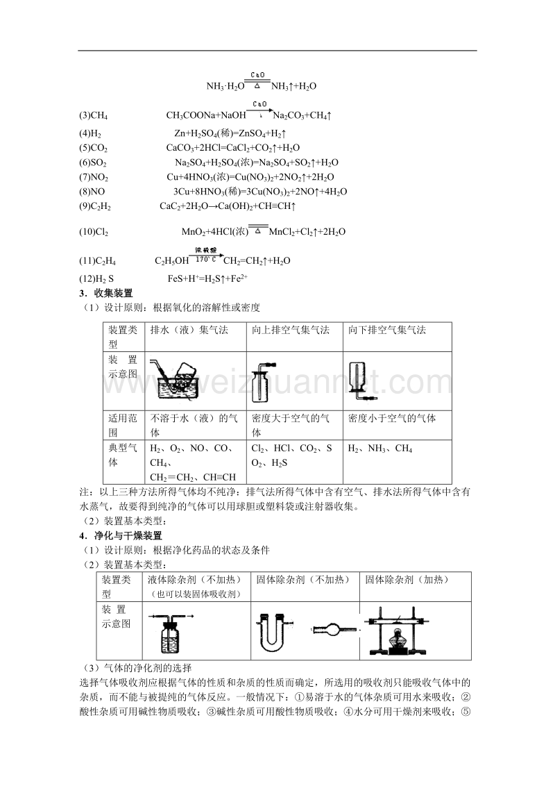 贵州省普安一中2011届高三化学一轮复习教案第43讲：实验方案的设计和气体的制备 .doc_第2页