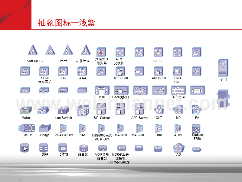 最全的通信图标库(可用于visio-课件等).ppt_第2页