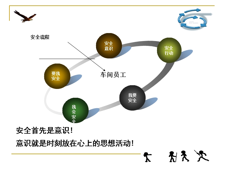 生命掌握在谁的手中.ppt_第3页