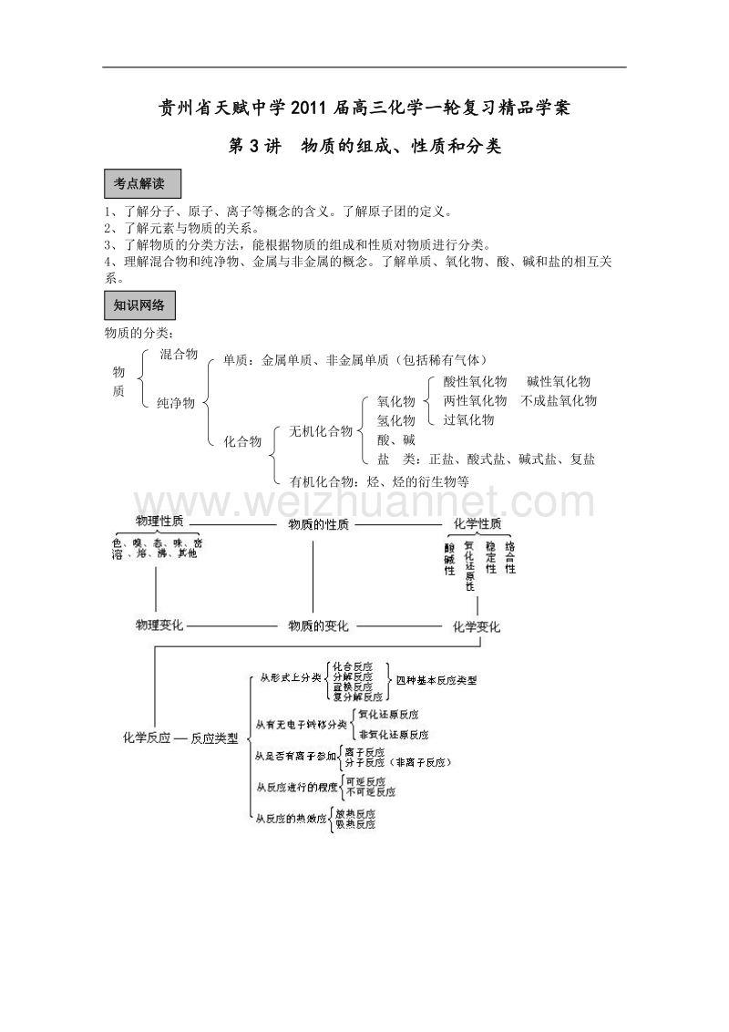 贵州省天赋中学2011届高三化学一轮复习精品学案第3讲 物质的组成、性质和分类(1).doc_第1页