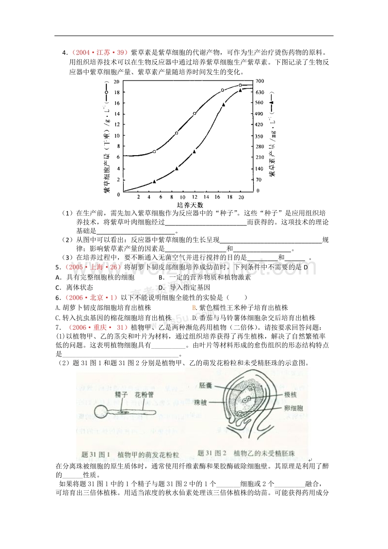 生物：1.2.2《植物组织培养》学案（1）（中图版选修3）.doc_第2页