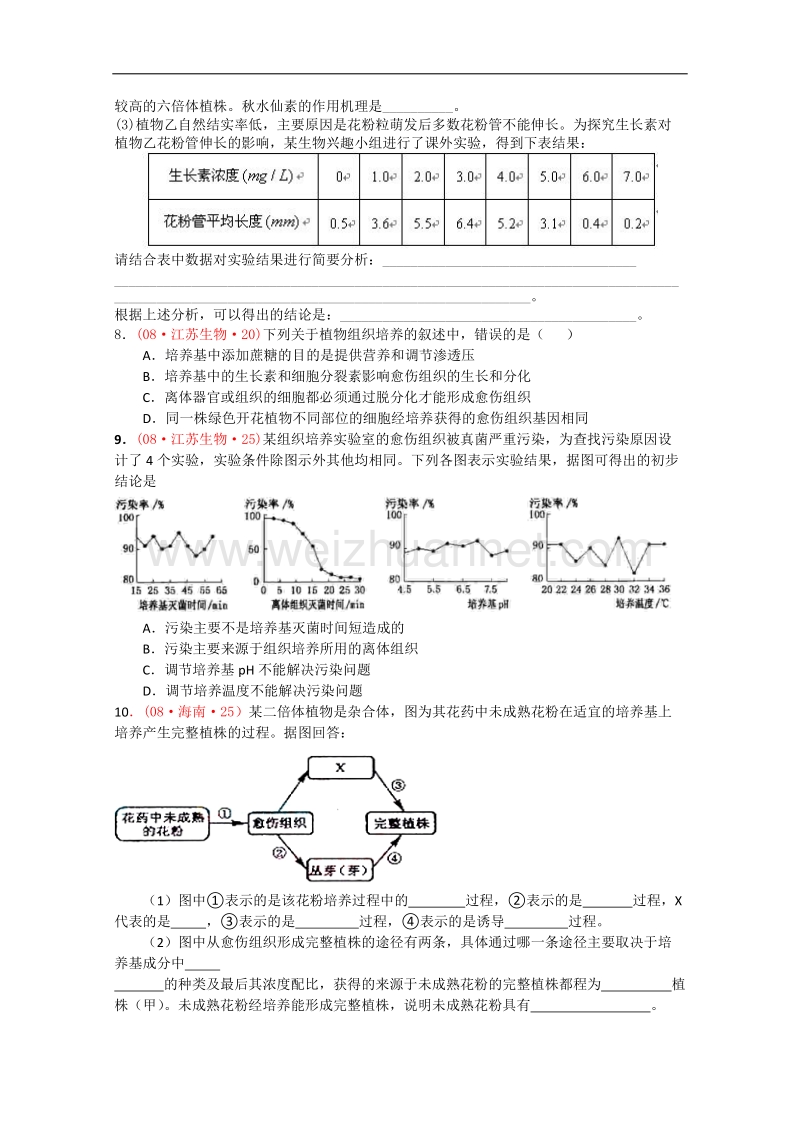 生物：1.2.2《植物组织培养》学案（1）（中图版选修3）.doc_第3页