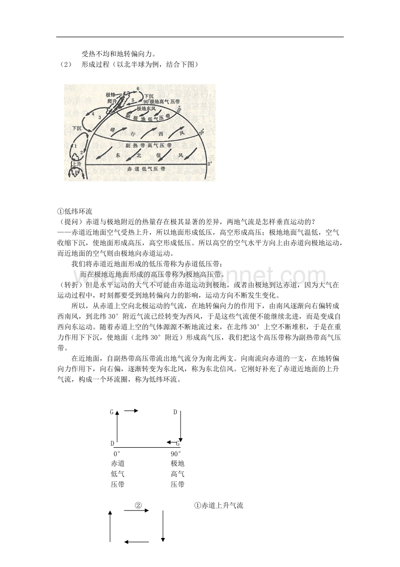 兴义市天赋中学地理必修一教案：2.2气压带和风带[www.ks5u.com 高考].doc_第2页