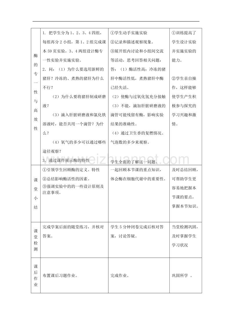 高中生物教案：第三单元第二章第二节《酶在细胞代谢中的作用》（中图版必修一）   word版无答案.doc_第3页