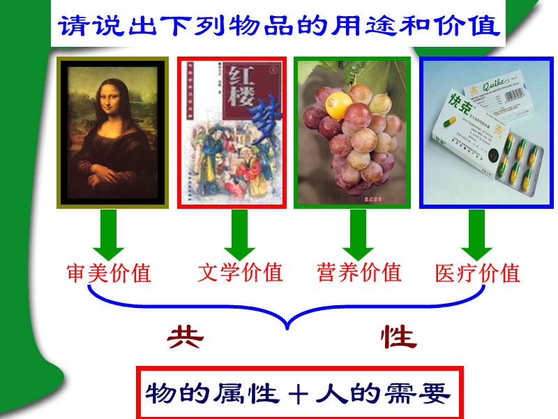 高二政 治-价值观的导向作用-ppt.ppt_第2页