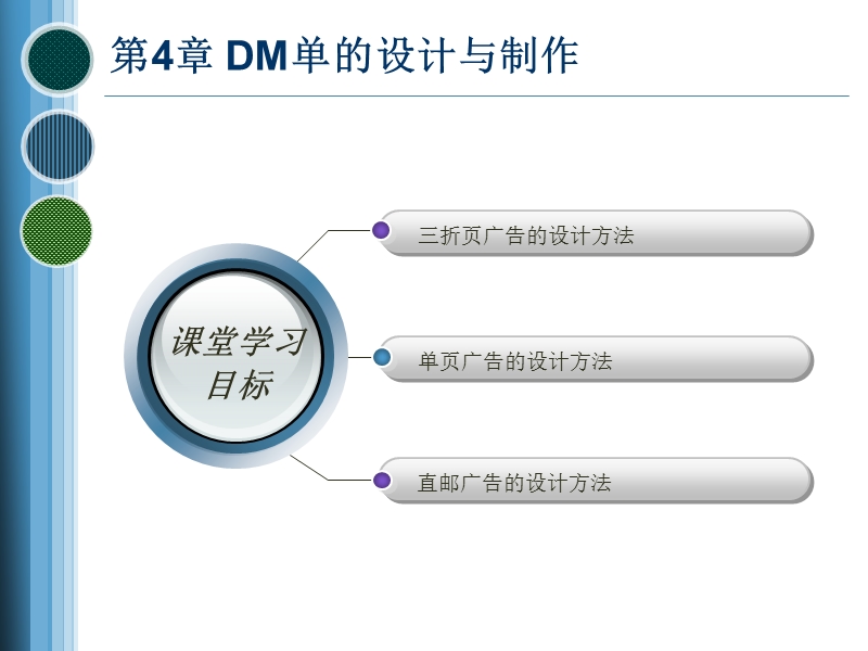 第4章--dm单的设计与制作.ppt_第3页