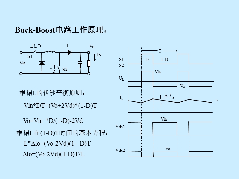 开关电源常用的电路形式.ppt_第3页