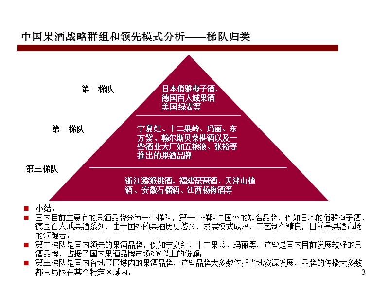 果酒行业分析——全面(第二部分).ppt_第3页