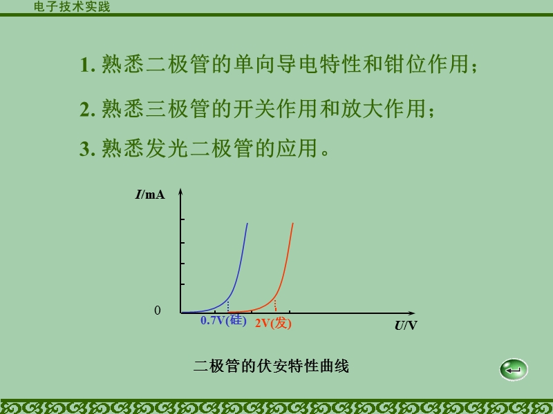 线间短路检测电路.ppt_第2页