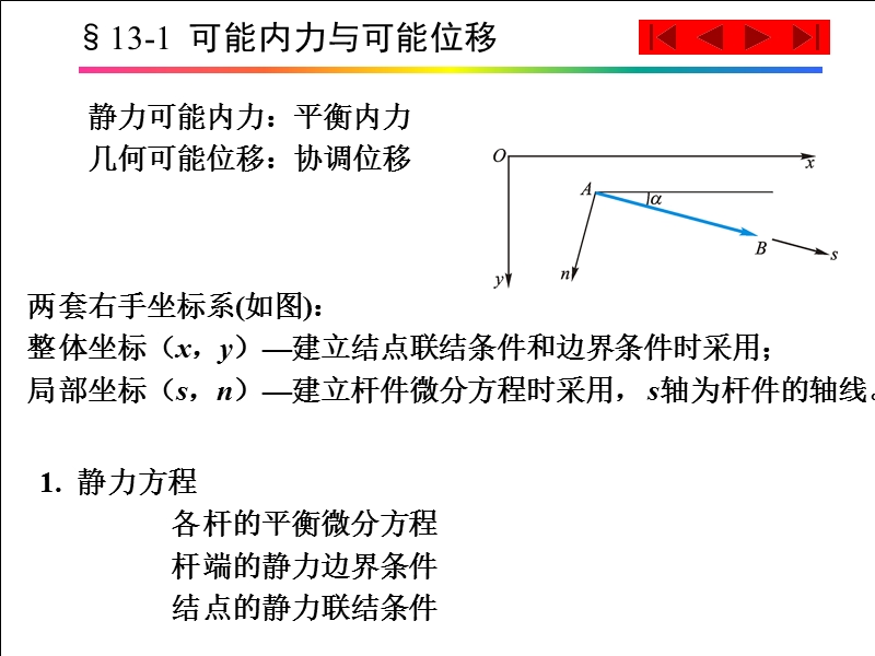 结构力学第13章---能量原理.ppt_第2页