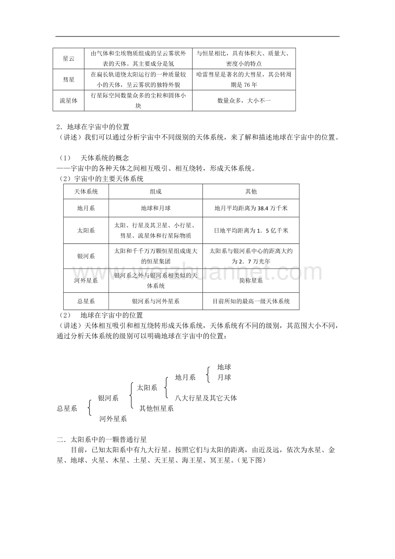 兴义市天赋中学地理必修一教案：1.1宇宙中的地球[www.ks5u.com 高考].doc_第2页