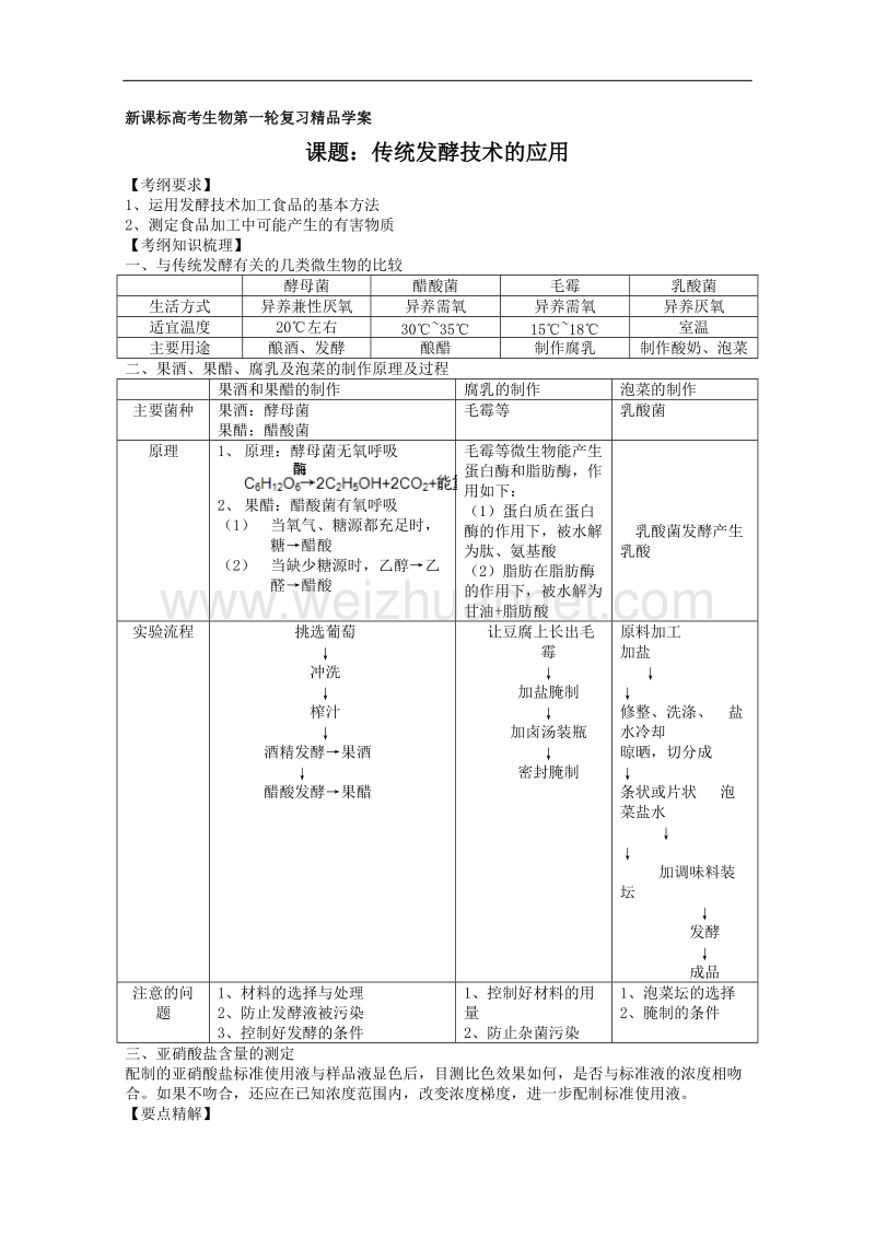 新课标高考生物第一轮复习精品学案：传统发酵技术的应用.doc_第1页