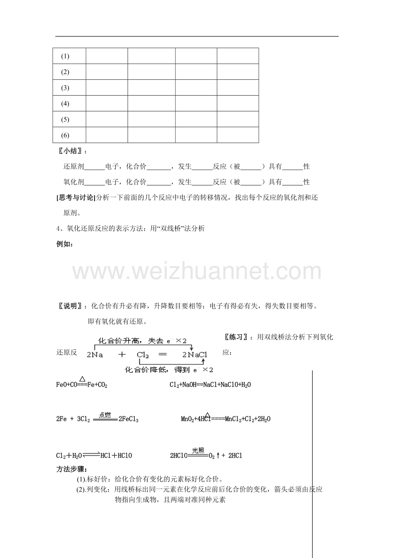 江苏省宜兴中学高一化学教研组苏教版必修一学案 2-1氧化还原反应.doc_第3页