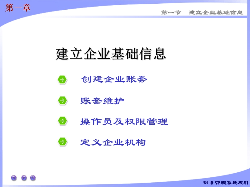 财务管理系统应用(ppt-44).ppt_第1页