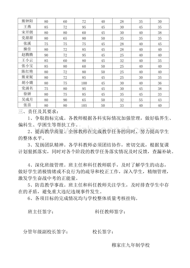 初三2018年度中考目标责任书.doc_第2页