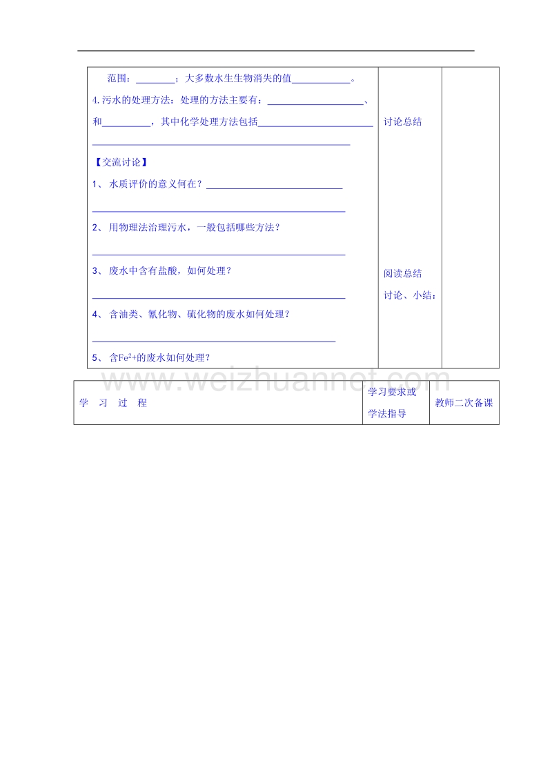 江苏省徐州市王杰中学苏教版高中化学选修一导学案：化学与生活 专题一 第二单元 水资源合理利用 课时2.doc_第2页