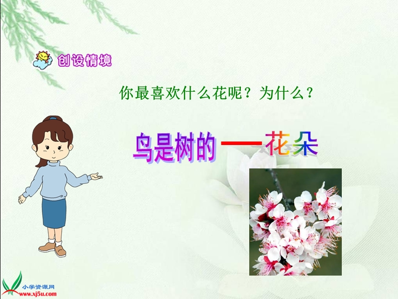 （冀教版）六年级语文下册课件 鸟是树的花朵 1.ppt_第3页