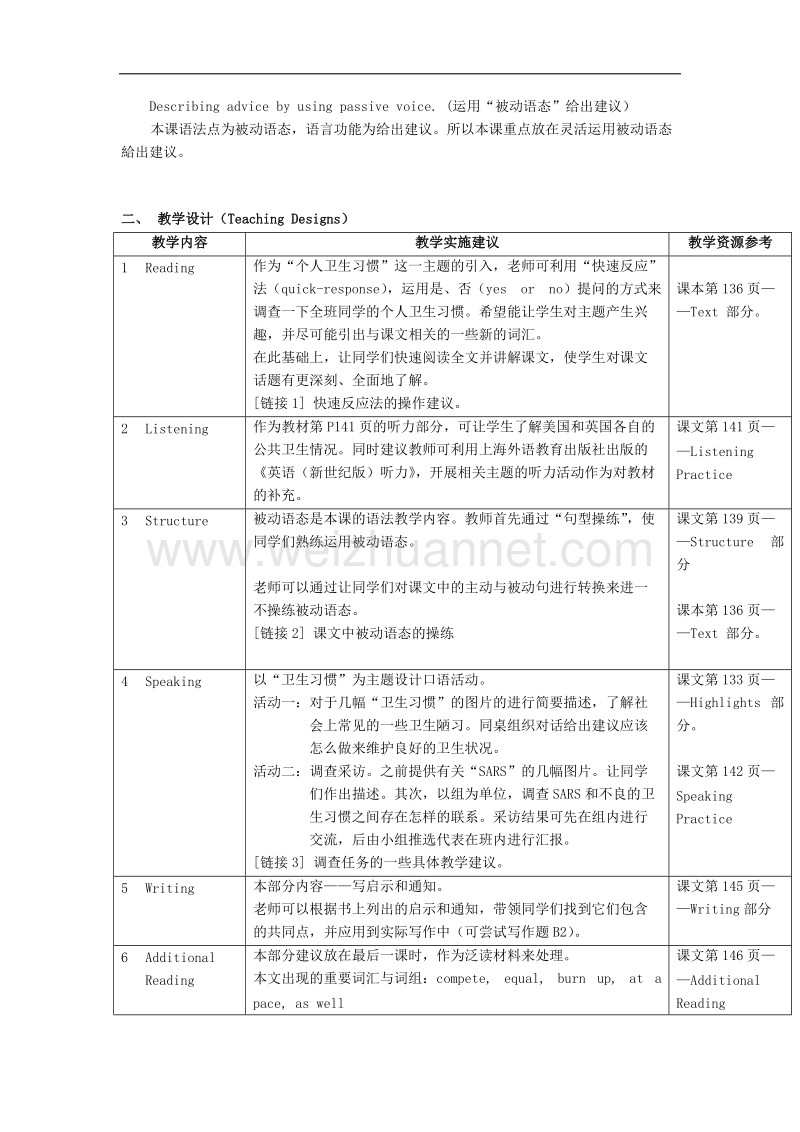 高一英语（上海新世纪版）必修一精品单元说课教案：《unit9 personal hygiene》 .doc_第2页