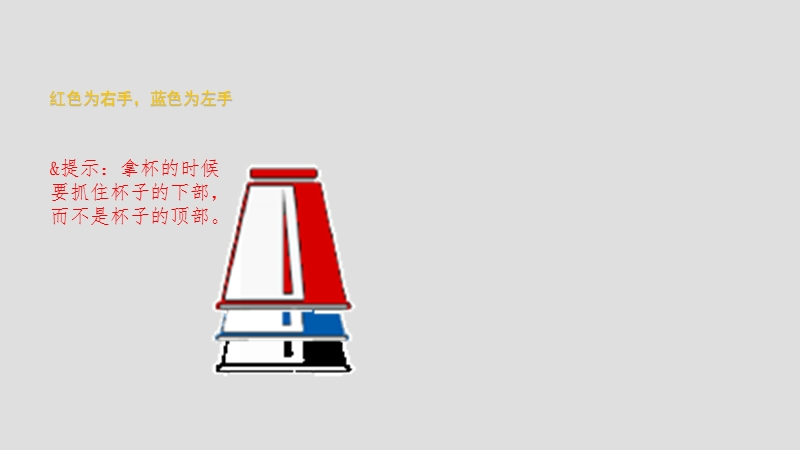 速叠杯cycle教程.ppt_第3页