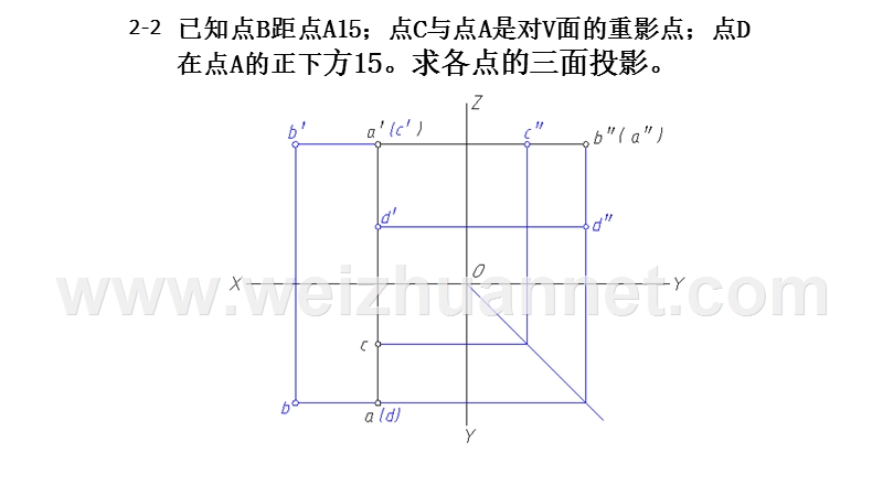 机械制图(近机.非机-清华版)第2-15章习题答案.pptx_第3页