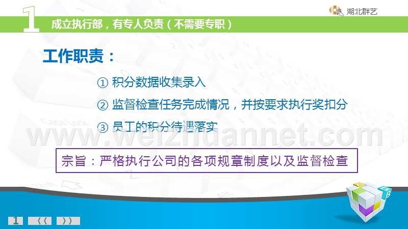 积分制管理实际操作讲解-快乐会议方案.pps_第2页