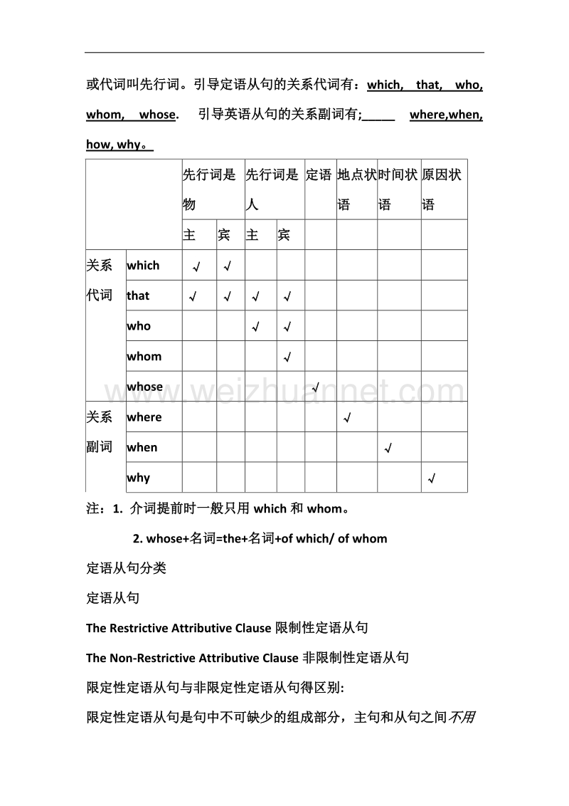 新课标高中英语选修七unit4 sharing-period 4 grammar 教案 word版含答案[www.ks5u.com 高考].doc_第2页