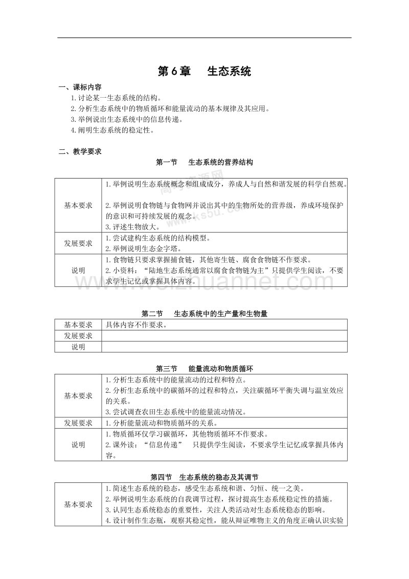 生物：第6章《生态系统》学案（2）（浙科版必修3）.doc_第1页