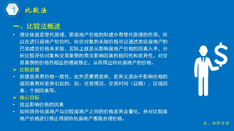 房地产投资估价方法.pptx_第3页