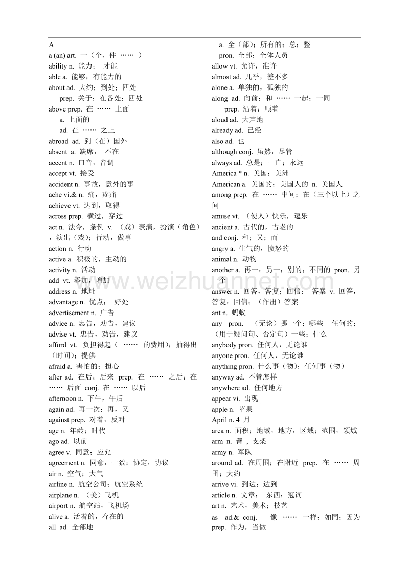 中考必备1600个词汇.doc_第1页